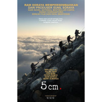 Image of 5 cm